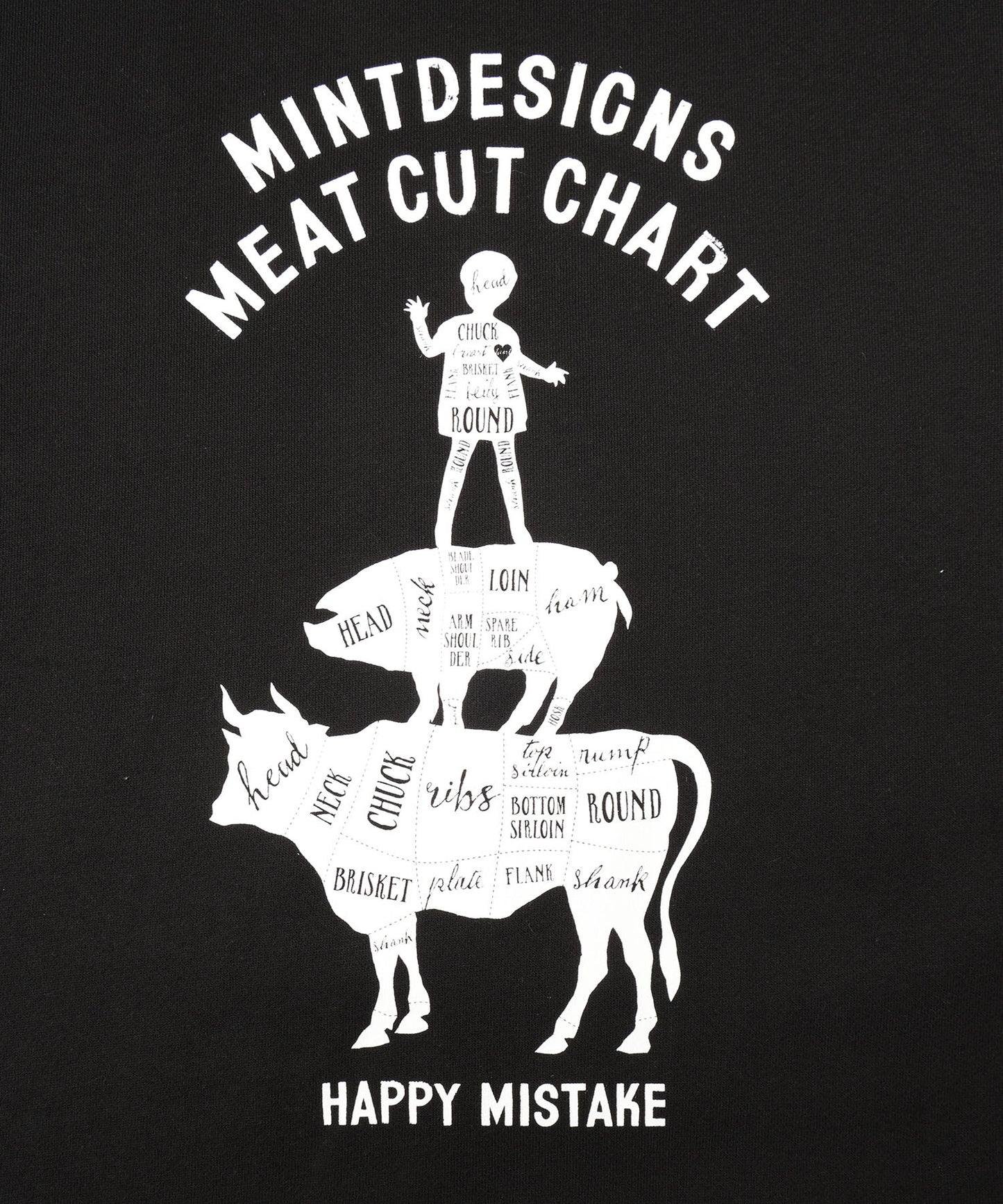 MEAT CHART SWEAT 【納期5月下旬】