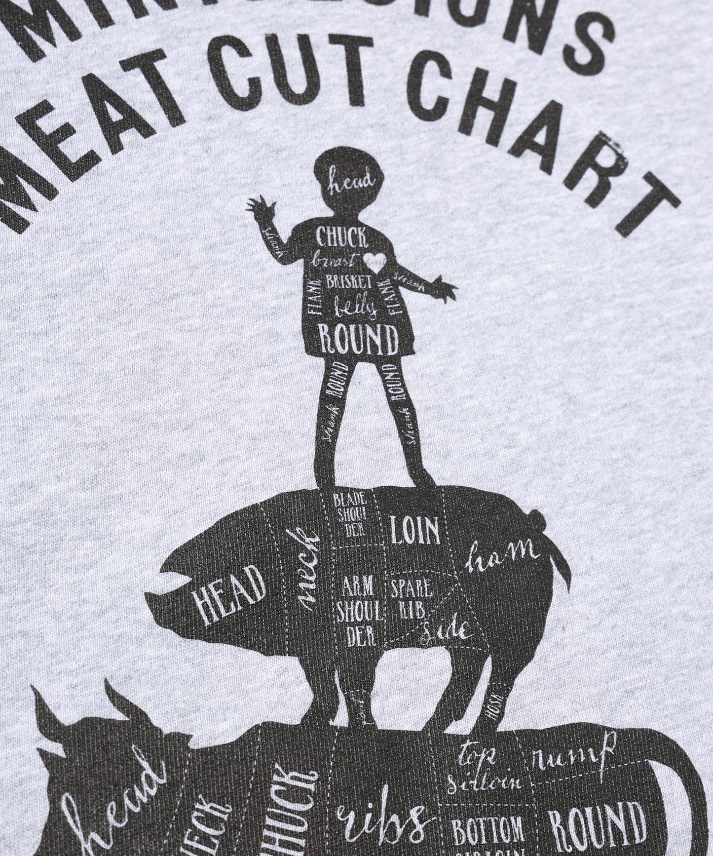 MEAT CHART SWEAT 【納期5月下旬】